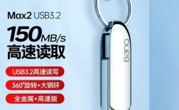 Banq是什么品牌U盘？