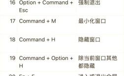 AutoCAD Mac怎么用？新手入门指南来了！