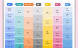 互联网金融 测试 薪资