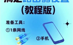 tl-wr886n无线路由器中继教程