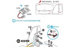 EasyIMEI changer教程怎么用？