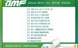 雨林木风win7系统U盘安装教程怎么用？