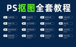 哪里能下载Photoshop教程视频？