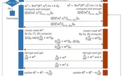 MultiExtractor怎么用？新手必看教程指南