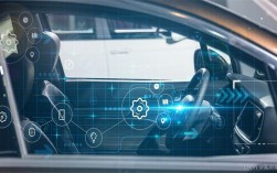 互联网汽车公司，如何定义与突围？