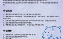 互联网药品交易管理办法如何规范药品网售？