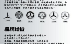 德国互联网汽车公司有何独特之处？