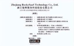 2025互联网公司上市潮将如何重塑行业格局？