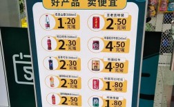 营销推销促销品牌，四者如何区分又协同？