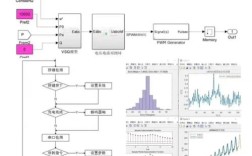 Matlab R2012b教程该怎么学？