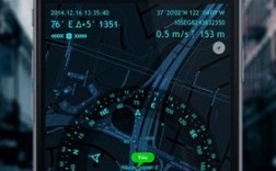 Commander Compass教程怎么用？30字内高效指南？