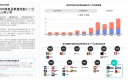 2025Q2移动互联网趋势，哪些新变量在重塑格局？