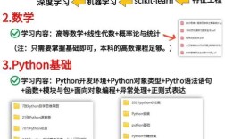 OpenAI Universe教程怎么学？入门到精通指南？