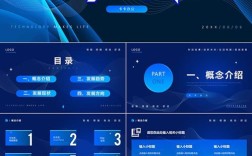 互联网如何赋能家电家居PPT？