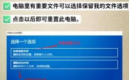 Win8 64位系统安装教程，步骤是怎样的？