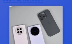 2025年vivo手机品牌将如何发展？