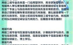 互联网专业建设目标如何科学制定？
