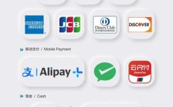 中国支付清算协会互联网有何新动向？