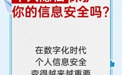 大数据 互联网 隐私_