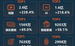 2025移动互联网网民规模将如何变化？