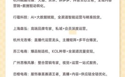 2025杭州互联网排行，谁将领跑新赛道？