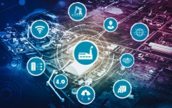 互联网发展背景与趋势，未来将走向何方？