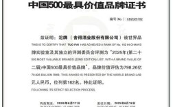 2025最具品牌价值500强，谁领跑？