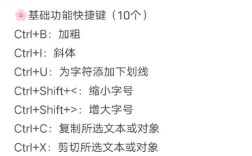 Microsoft Office教程从哪里开始学？