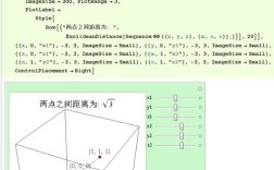 Mathematica 8教程怎么学？入门指南有哪些？