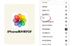 iPhone照片视频教程怎么学？