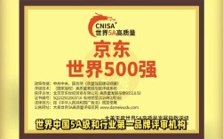 京东自有品牌2025有何新规划？