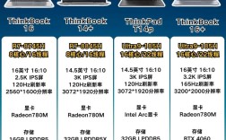 笔记本性价比哪个品牌更靠谱？