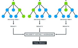 Multiextractor教程，如何快速提取文件数据？