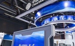 中国移动互联网先进，领先全球在哪？