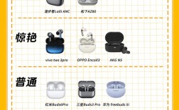 耳机品牌排行榜2025
