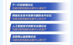 2025互联网大会何时开？