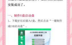 win10用光盘重装win7系统教程