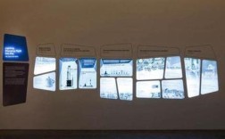 museum互联网大赛如何激活文化创新？