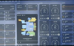 Home Assistant配置教程从哪开始？