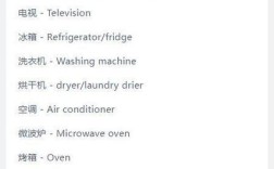 英文家电品牌中英文对照