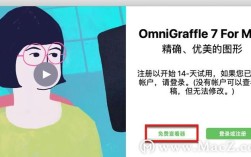OmniGraffle Mac教程，新手如何快速上手？
