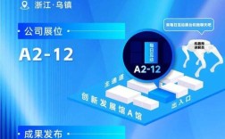 2025全球互联网用户规模将达多少？