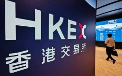 互联网金融公司IPO加速背后有何隐忧？