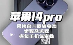MacBook Pro官方教程视频有哪些实用技巧？