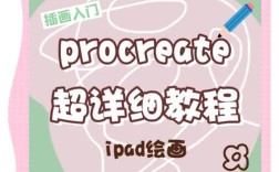 Adobe FormsCentral教程，如何快速上手制作表单？