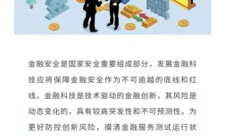 互联网金融监管，如何平衡创新与风险？