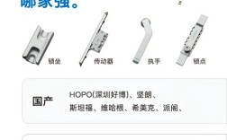 goodcombo品牌如何打造独特价值？