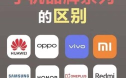 中国手机品牌10强，谁是真正的领跑者？