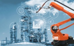 LeapAI平台如何赋能工业互联网升级？