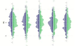 Plotagraph Pro教程，动态图如何轻松制作？